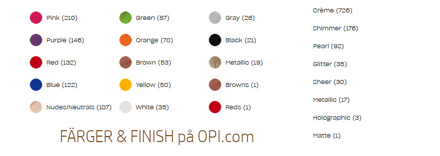 Färgkarta OPI nagellack